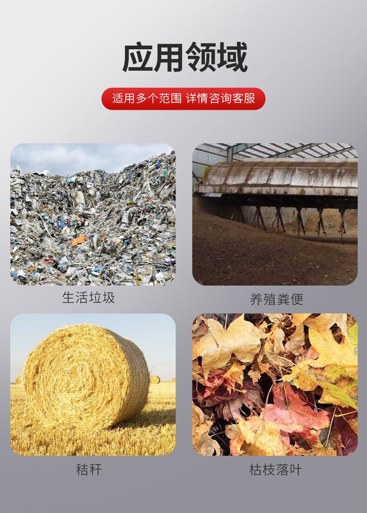 牛粪发酵罐应用行业